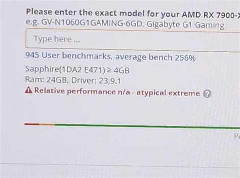 is userbenchmark good reddit.